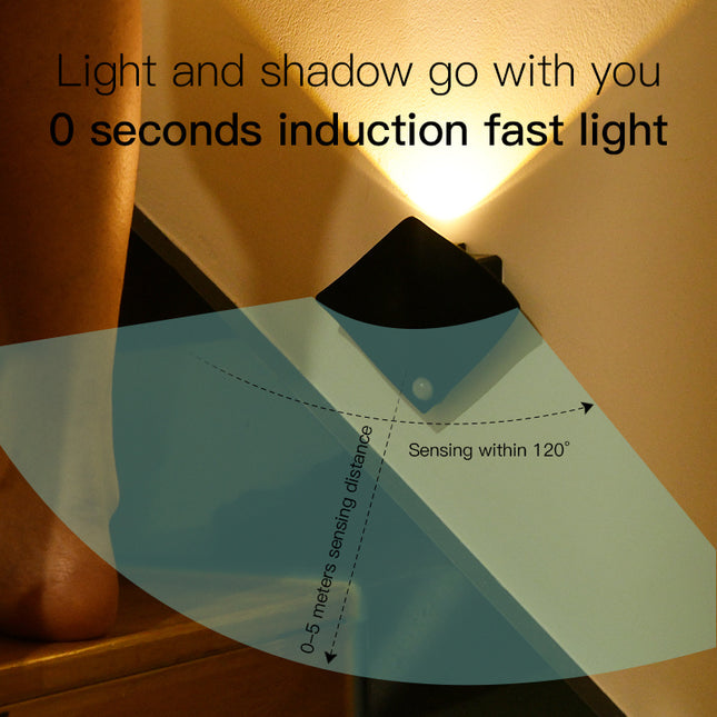 Wireless USB Sensing Wall Lamp